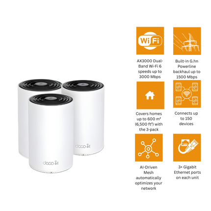 TP-Link Deco PX50 (3-Pack) AX3000 + G1500 Whole Home Hybrid Mesh Wi-Fi 6 System