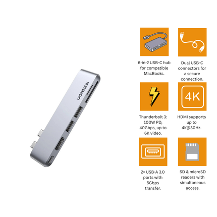 UGREEN 6-in-2 USB-C Multifunction Hub | Thunderbolt 3 + HDMI + 2 USB-A 3.0 + SD/Micro SD | USB-C Female Converter | CM380 | 80856