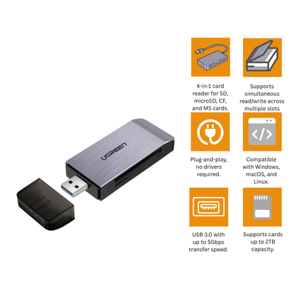 UGREEN 4-In-1 USB 3.0 Card Reader SD/micro SD/CF/MS With 5Gbps Transfer Speed | CM180 | 50541