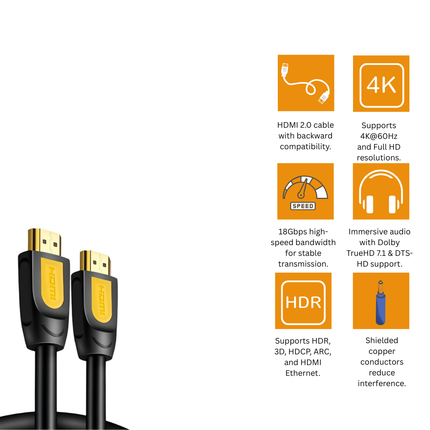 سلك HDMI يوجرين بسرعة نقل 18 جيجابت/ثانية | HD101