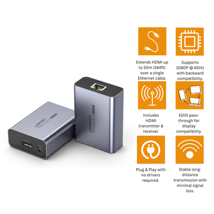 UGREEN HDMI Over Ethernet Extender 50 Meter With EU Adapter | CM609 | 90811EU