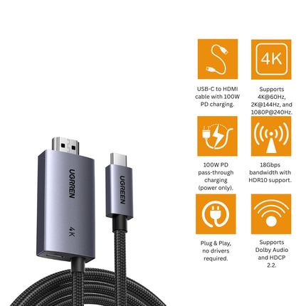 UGREEN 2 Meter 4K Type-C to HDMI with PD Port Cable | CM675 | 55330