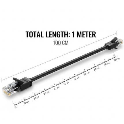 UGREEN Cat 6 U/UTP LAN Cable (Black) | High-Speed Ethernet Cable | NW102