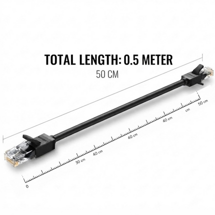UGREEN Cat 6 U/UTP LAN Cable (Black) | High-Speed Ethernet Cable | NW102