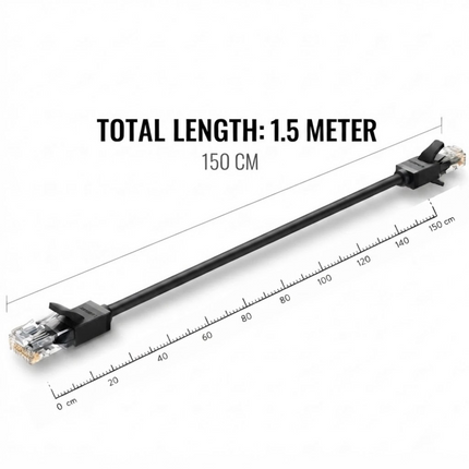 UGREEN Cat 6 U/UTP LAN Cable (Black) | High-Speed Ethernet Cable | NW102