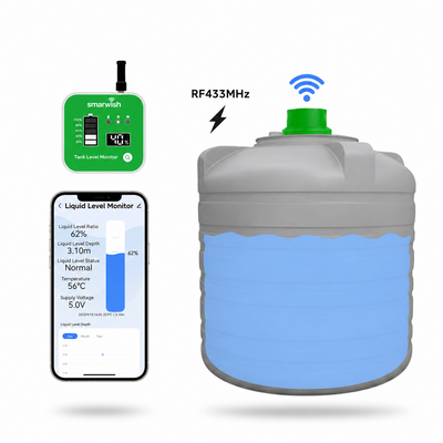 Smart Wireless Ultrasonic Water Tank Level Sensor with WiFi Gateway – SmarLevel Ultra