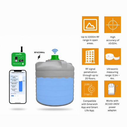 Smart Wireless Ultrasonic Water Tank Level Sensor with WiFi Gateway – SmarLevel Ultra