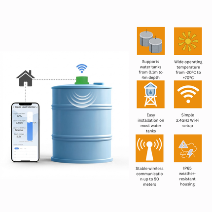 Smart Wireless Ultrasonic Water Tank Level Sensor with Wi-Fi – SmarLevel Lite