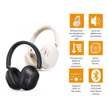 UGREEN HiTune MAX 5C Hybrid Active Noise-Cancelling Headphones | HP203