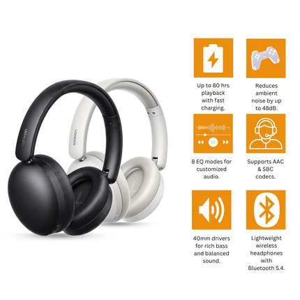 UGREEN Studio Max2 80Hrs Wireless Headphone | HP205