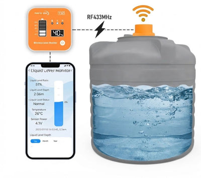 Smart Wireless Ultrasonic Water Tank Level Sensor with WiFi Gateway  – SmarLevel Plus