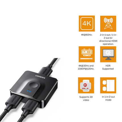 محوّل HDMI يوجرين ثنائي الاتجاه 2×1 و1×2 بدقة 4K@60Hz لون أسود | CM217 | 50966