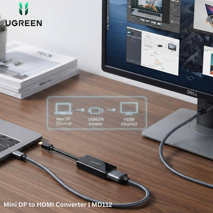 UGREEN Mini DP to HDMI Converter | MD112