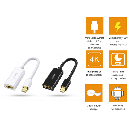 UGREEN Mini DP to HDMI Converter | MD112
