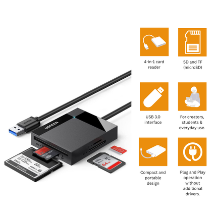 UGREEN 4-in-1 USB 3.0 SD/TF Card Reader | CR125 | 30333