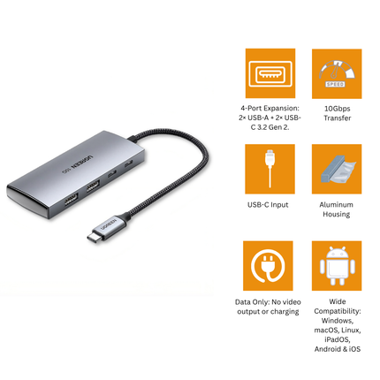 موزّع يوجرين USB-C إلى 2 USB-A 3.2 و2 USB-C 3.2 بأربعة منافذ بسرعة 10Gbps | CM480 | 30758