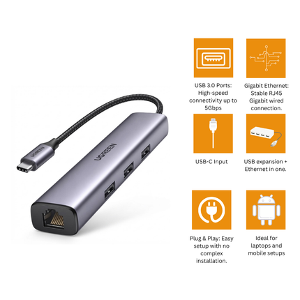 UGREEN 4 – Port Type-C Multifunction Hub | CM475 | 60600