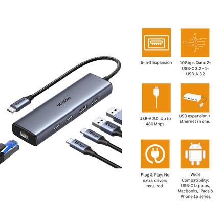 موزّع يوجرين 6 في 1 بمنفذ USB-C و مدخل ايثرنت  | CM512 | 45320