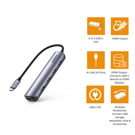 UGREEN USB-C 5 in 1 Multiport Hub HDMI Ultra Slim Hub | CM417 | 20197