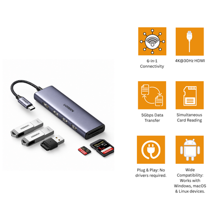 UGREEN USB-C Hub 6 in 1 | CM511 | 20956A