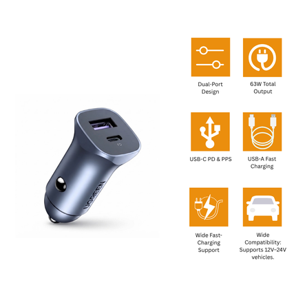 UGREEN 63W Type-C + USB A Fast Car Charger | EC701 | 35023