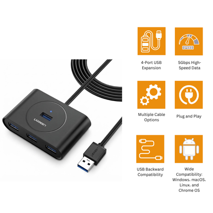 UGREEN 4-in-1 USB-A 3.0 Data Hub | CR113