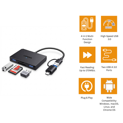 UGREEN 4-in-1 5Gbps Card Reader Type-C + USB | CM812 | 45167