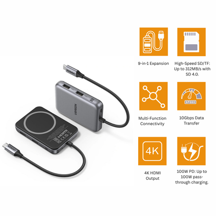 يوجرين موزع USB-C مغناطيسي 7 في 1 مع HDMI ‏4K@60Hz وUSB وSD/TF | CM896 | 65759
