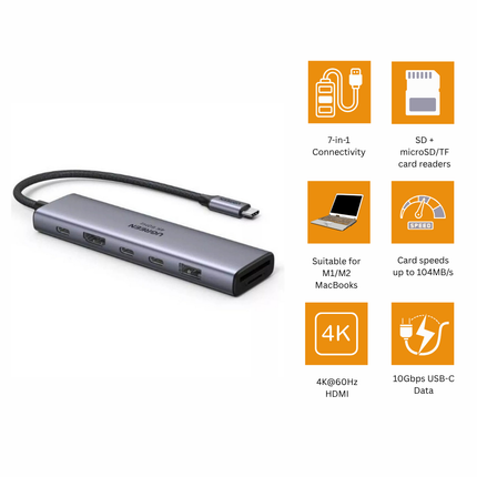 UGREEN  7-in-1 USB-C Hub with 4K@60Hz HDMI & 10Gbps Data | CM511 | 45521