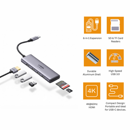 يوجرين موزع USB-C إلى HDMI ‏6 في 1 | CM511 | 60383