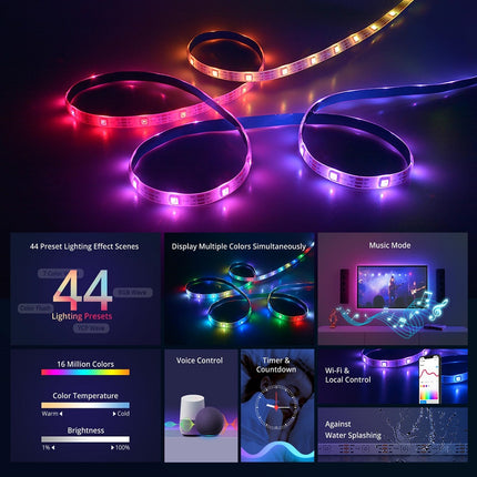 SONOFF L3-5M-P L3 Pro RGBIC LED Light Strip (8/9)