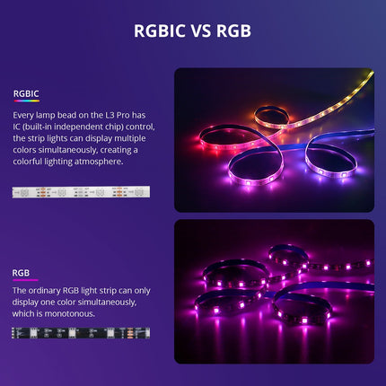SONOFF L3-5M-P L3 Pro RGBIC LED Light Strip (9/9)