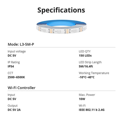 SONOFF L3-5M-P L3 Pro RGBIC LED Light Strip (7/9)