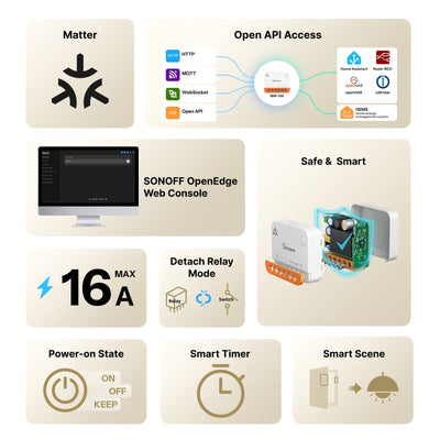 SONOFF MINI-1GS MINI ONE Matter Smart Switch (2/8)
