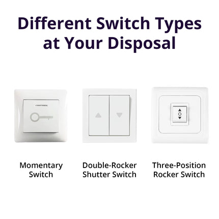SONOFF MINI-RBS Smart Roller Shutter Switch (11/12)