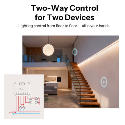 SONOFF MINI-ZB2GS-L MINI DUO-L Zigbee Smart Switch (6/12)