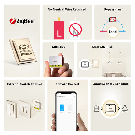 SONOFF MINI-ZB2GS-L MINI DUO-L Zigbee Smart Switch (3/12)