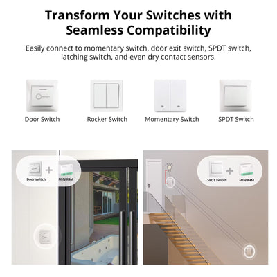 SONOFF MINIR4M Matter Wi-Fi Smart Switch (2/12)