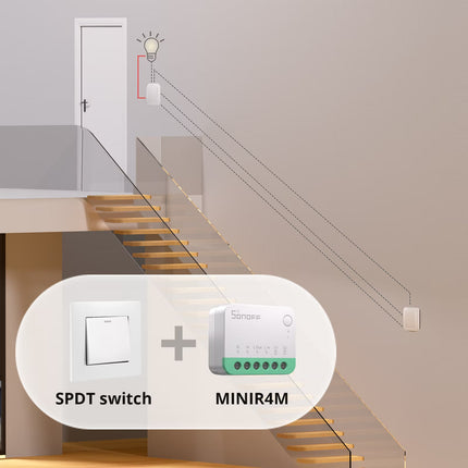 SONOFF MINIR4M Matter Wi-Fi Smart Switch (4/12)