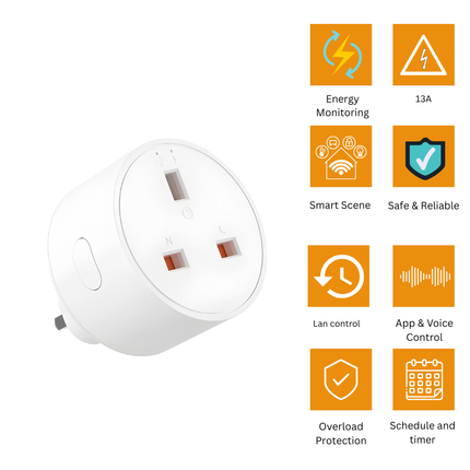 SONOFF S60TPG Smart Wi-Fi 13A Plug | Power Monitoring | Timer & Scheduling | Smart Home Automation