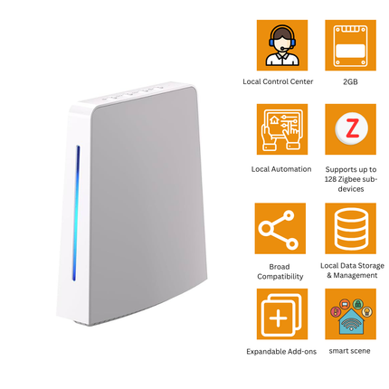 SONOFF AIBridge iHost Smart Home Bridge | Wi-Fi & Zigbee 3.0 Hub | Connects and Controls Smart Devices | Works with eWeLink, Alexa & Google Home | Smart Automation Gateway