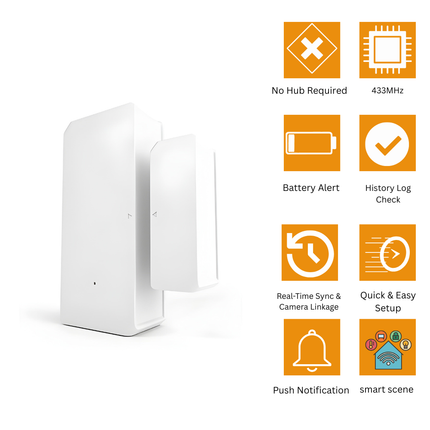 SONOFF DW2-RF Wireless Door & Window Sensor | 433MHz RF Compatible | Battery Powered | DIY Smart Home Security