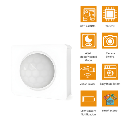 SONOFF PIR3-RF Wireless Motion Sensor | 433MHz RF Compatible | Battery Powered | DIY Smart Home Security