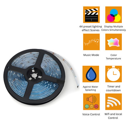 SONOFF L3-5M-P Smart Wi-Fi RGB LED Light Strip | 5M Flexible Strip | Voice Control | Music Sync | Smart Home Lighting