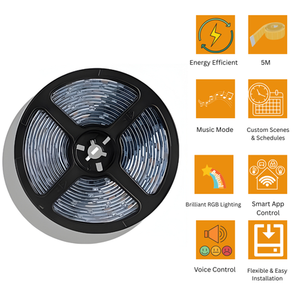 SONOFF L3-5M Smart Wi-Fi RGB LED Light Strip | 5M Flexible Strip | Voice Control | Music Sync | Smart Home Lighting