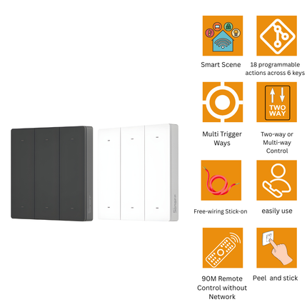 SONOFF R5 Scene Controller Wireless Switch | Multi-Button Control | Battery Powered | eWeLink Smart Home Automation