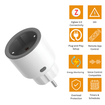 SONOFF S60ZBTPF Zigbee 3.0 Smart Plug | 16A High-Power Smart Socket with Energy Monitoring | Works with Alexa, Google Home & SmartThings | App & Voice Control | EU Plug