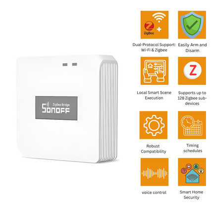 SONOFF ZB Bridge-P Zigbee 3.0 to Wi-Fi Smart Hub | Connects up to 128 Zigbee Devices | Smart Home Bridge for Automation | Works with eWeLink, Alexa &amp; Google Home