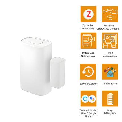 SONOFF SNZB-04P Zigbee 3.0 Wireless Door & Window Sensor | Real-Time Open/Close Alerts | App Notifications | Smart Home Security | Works with eWeLink, Alexa & Google Home