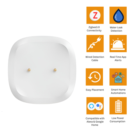 SONOFF SNZB-05P Zigbee 3.0 Leak Detector with Cable | Water Leak & Flood Sensor | Real-Time Alerts | Works with Alexa, Google Home & SmartThings | App Notifications | Smart Home Safety Device